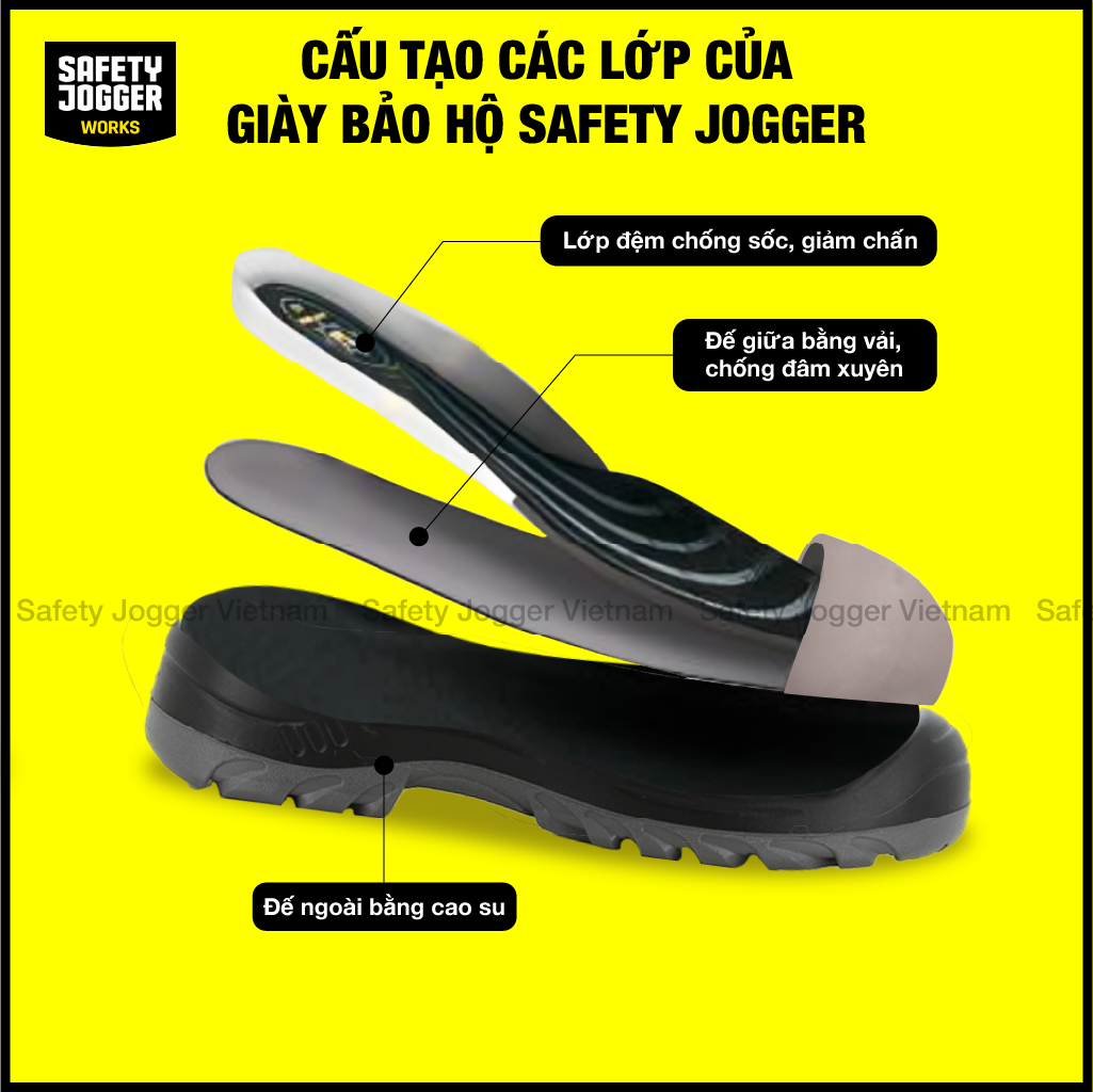 Giày bảo hộ Jogger Obelix S3 Xanh