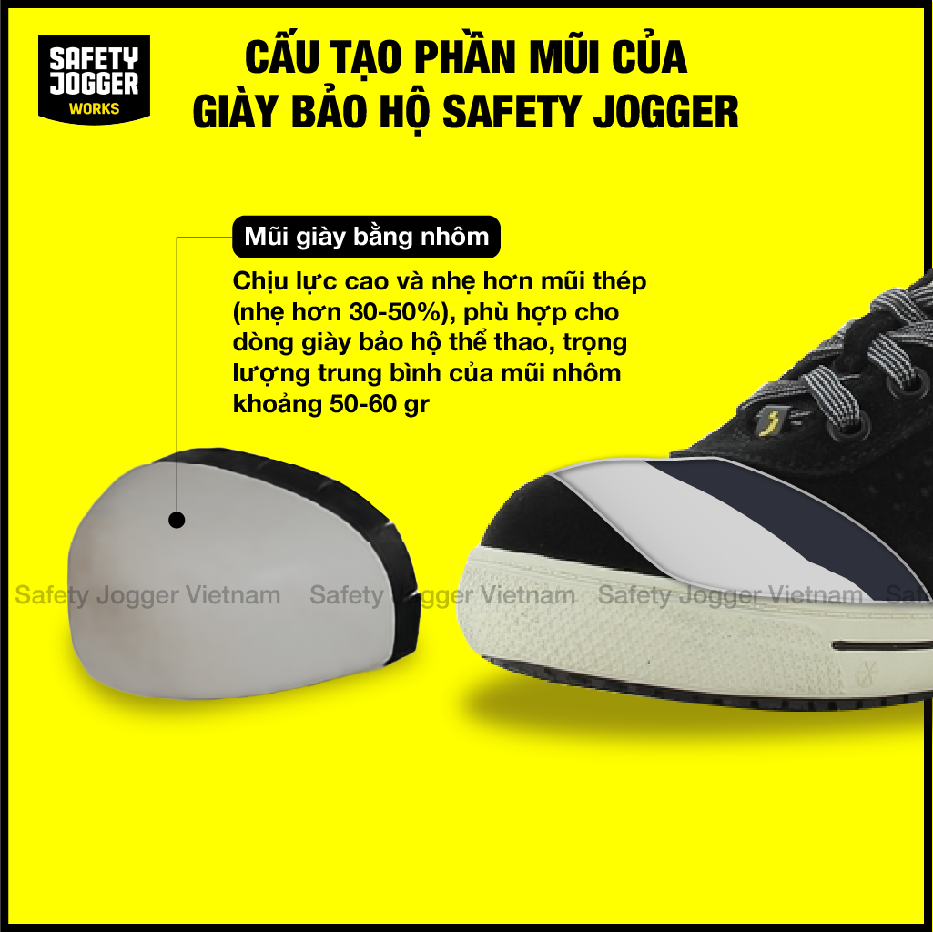 Giày bảo hộ Jogger Obelix S3 Xanh