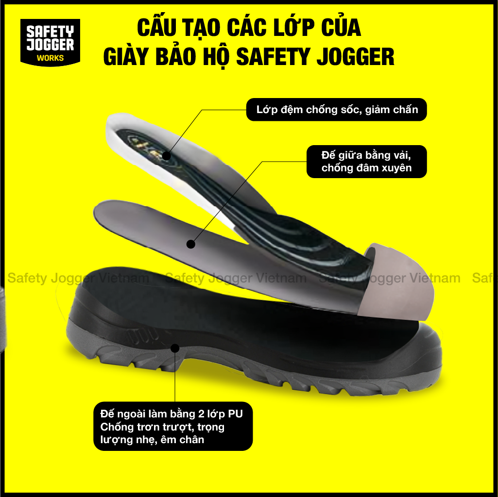 giay-bao-ho-jogger-x1110