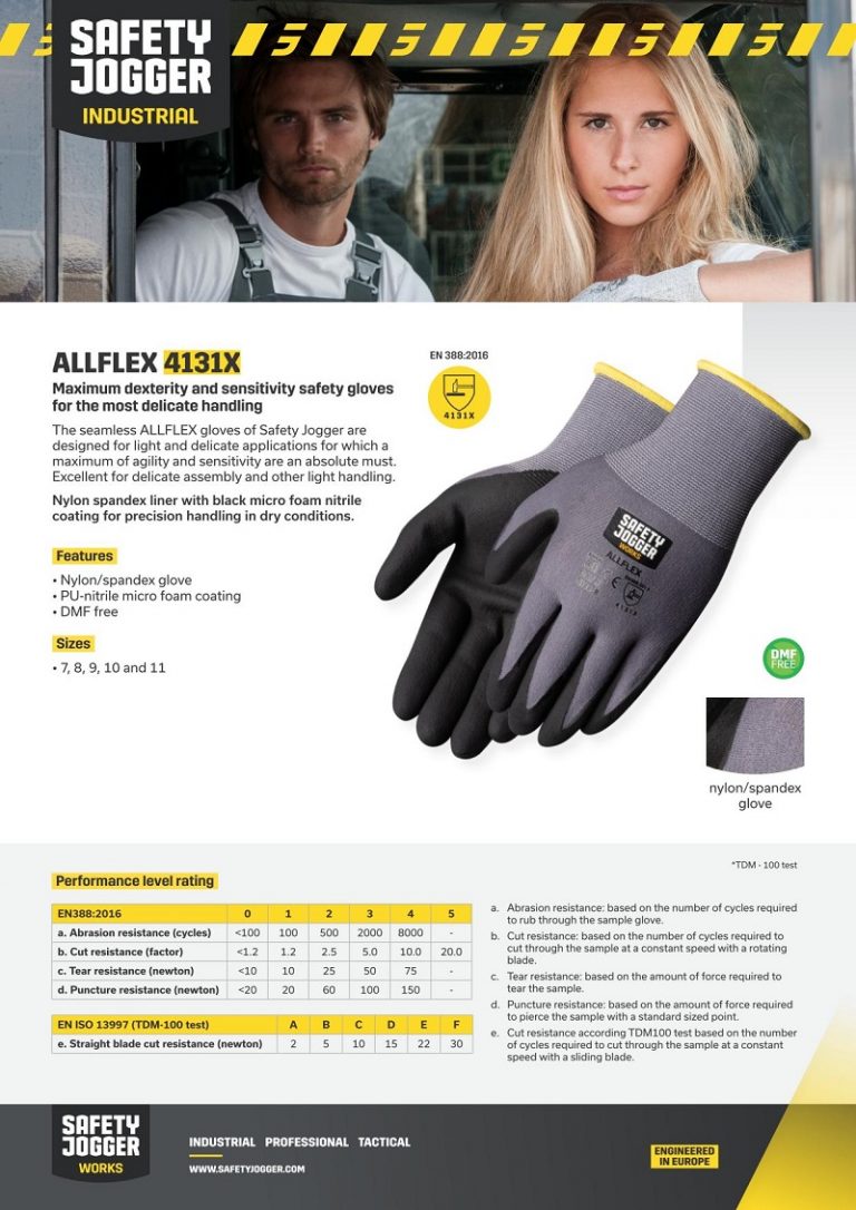 Găng tay Jogger Allflex Safety Jogger VietNam