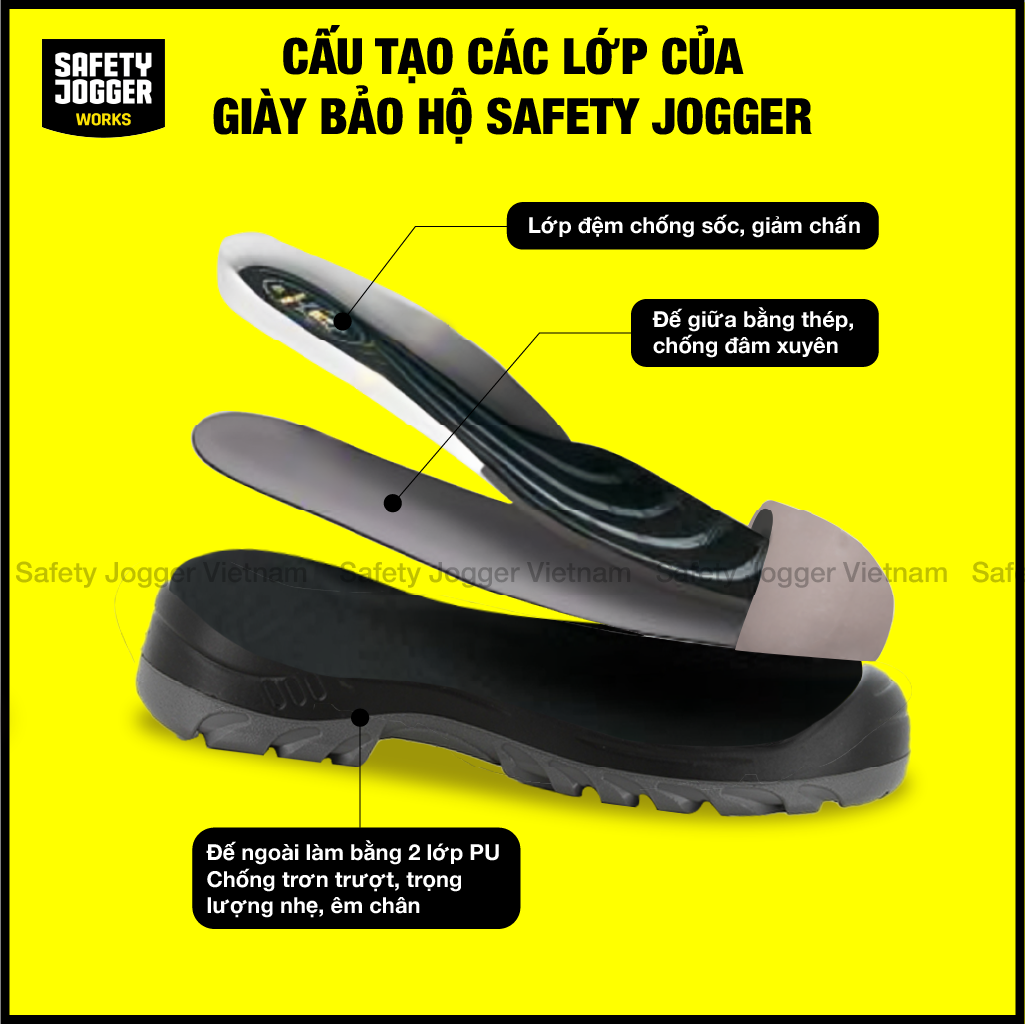 Giày bảo hộ Jogger Rush S3 Nâu
