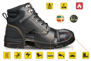 Diễn đàn rao vặt: Địa chỉ mua giày bảo hộ Jogger tại Tp.HCM Workerplus-300x202